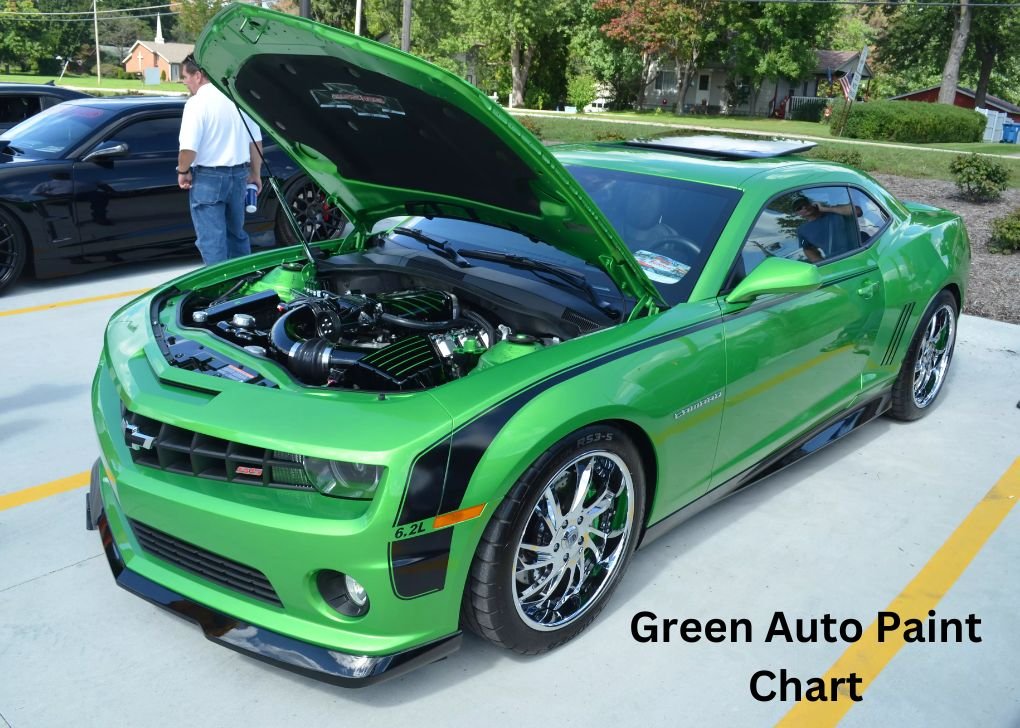 Green Auto Paint Chart